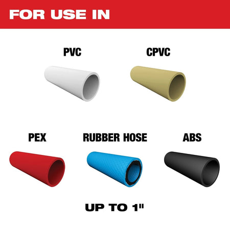 Tubing Cutter - AAA Industrial Supply