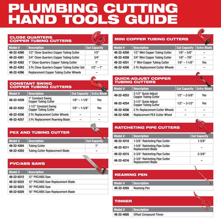 Tubing Cutter - AAA Industrial Supply