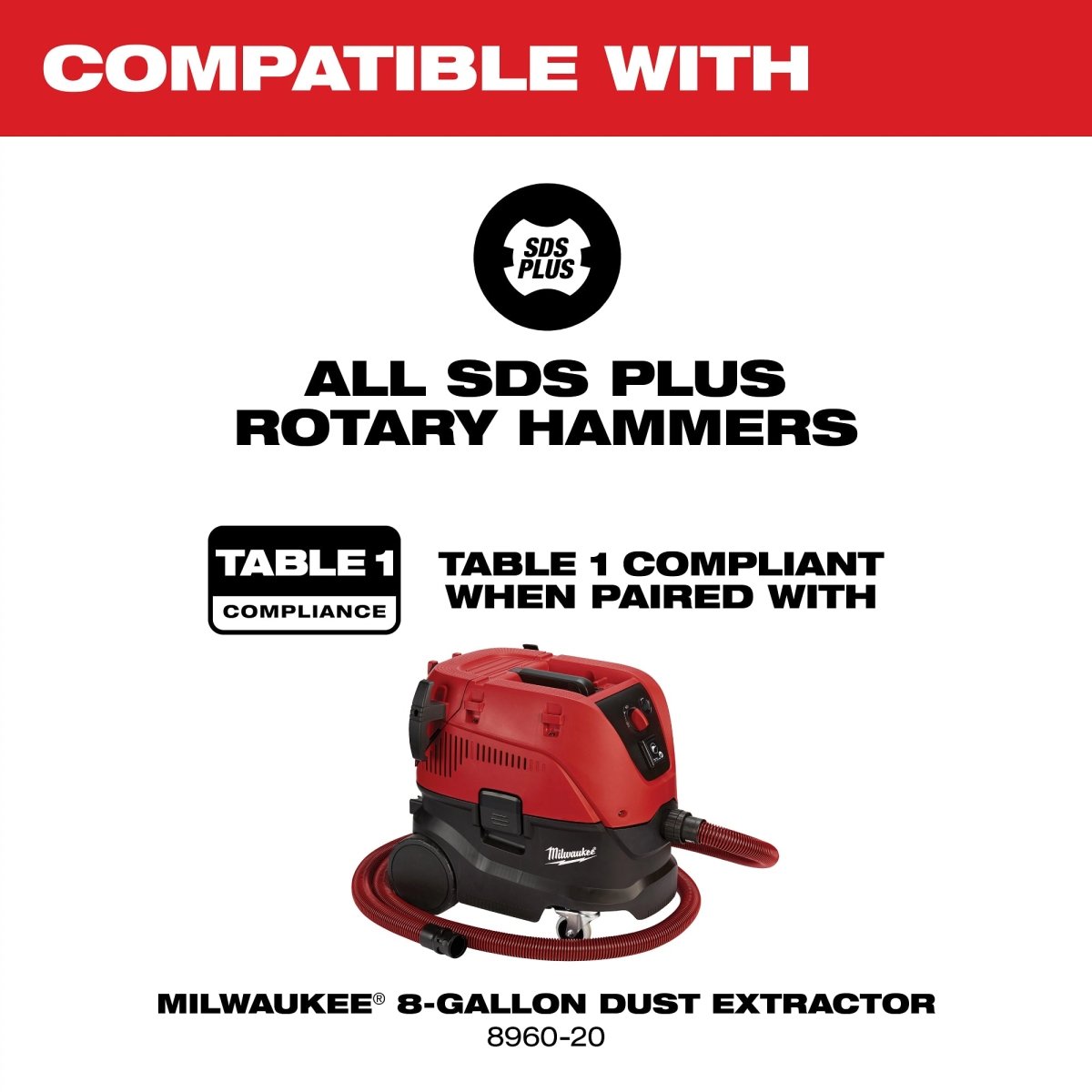 Vacuum Assisted Dust Extractor - AAA Industrial Supply