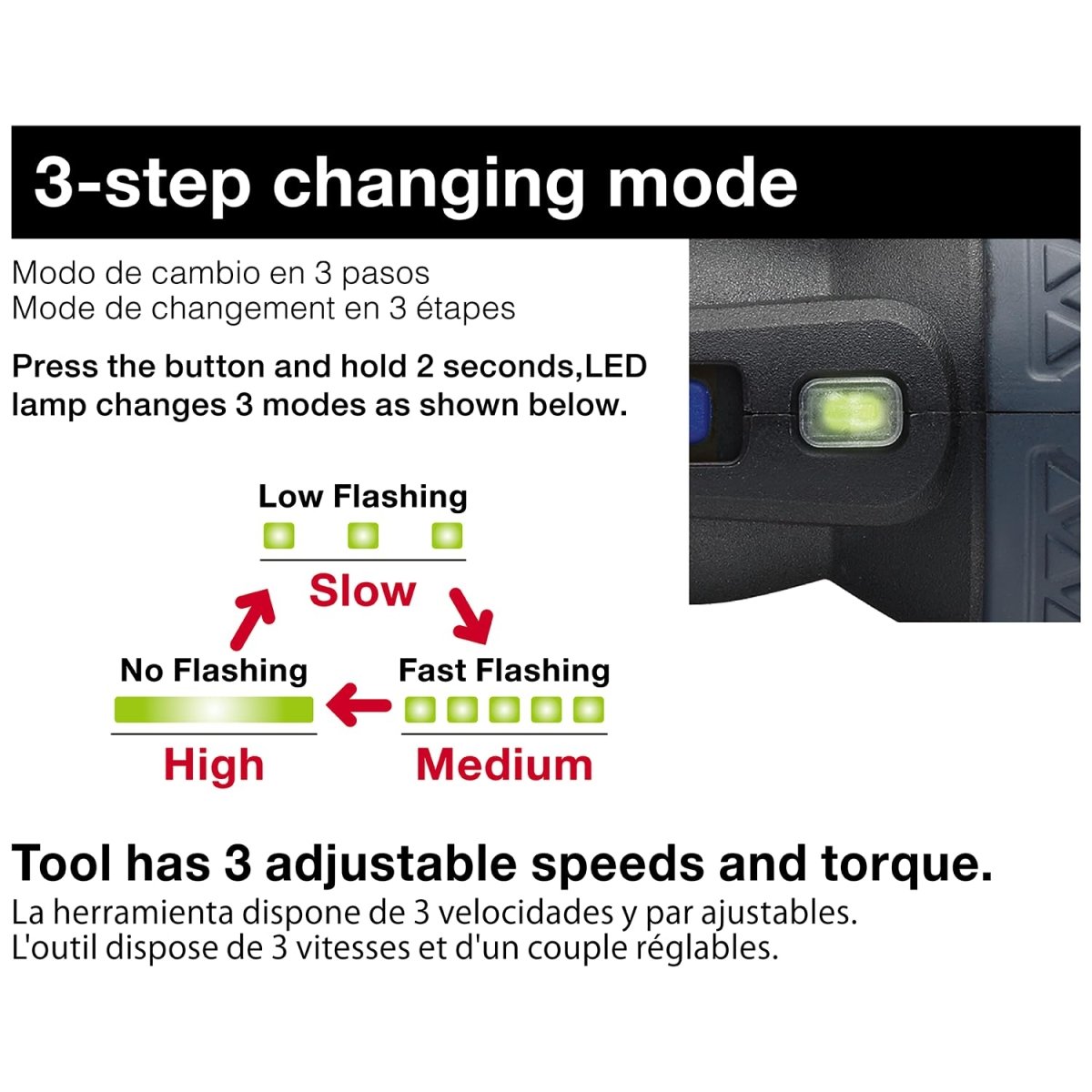 VESSEL e-ASSIST Screwdriver 3 SPEEDS with 5PC. Bit Set - AAA Industrial Supply