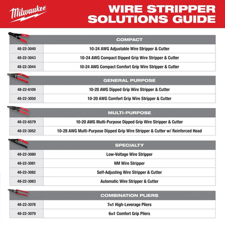 Wire Stripper/Cutter for Solid & Stranded Wire - AAA Industrial Supply