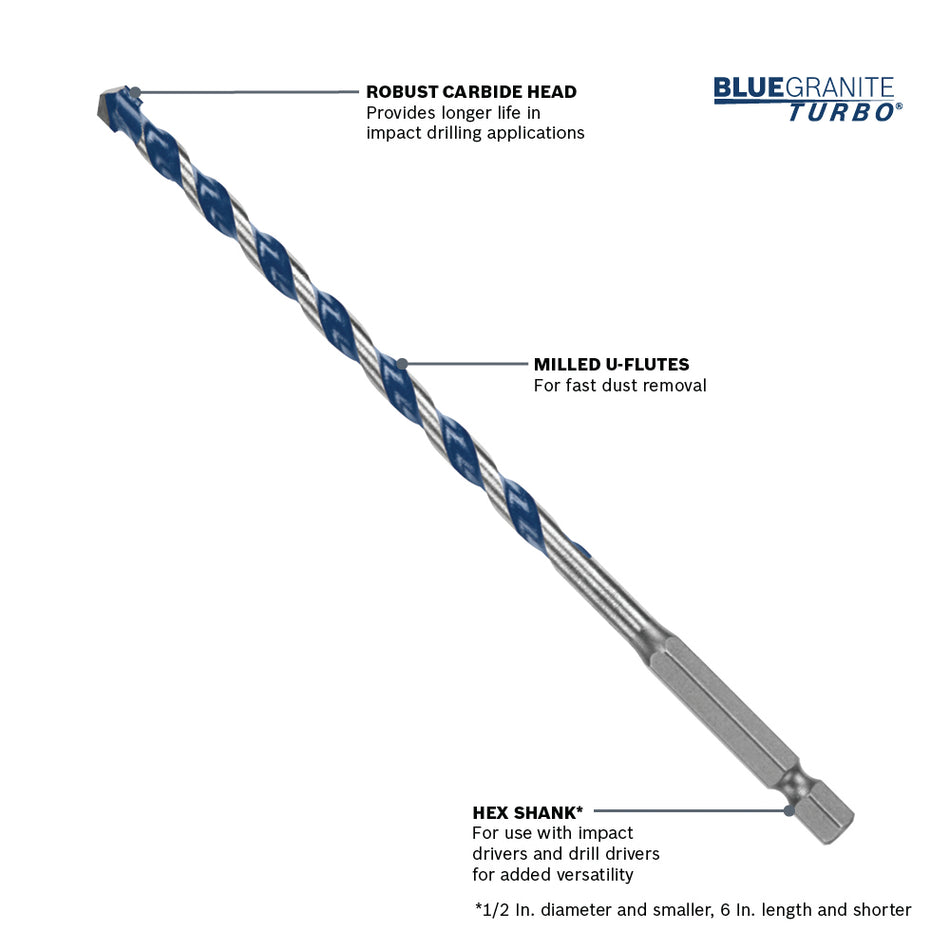 Bosch 1/2 In. x 6 In. BlueGranite Turbo™ Carbide Hammer Drill Bit