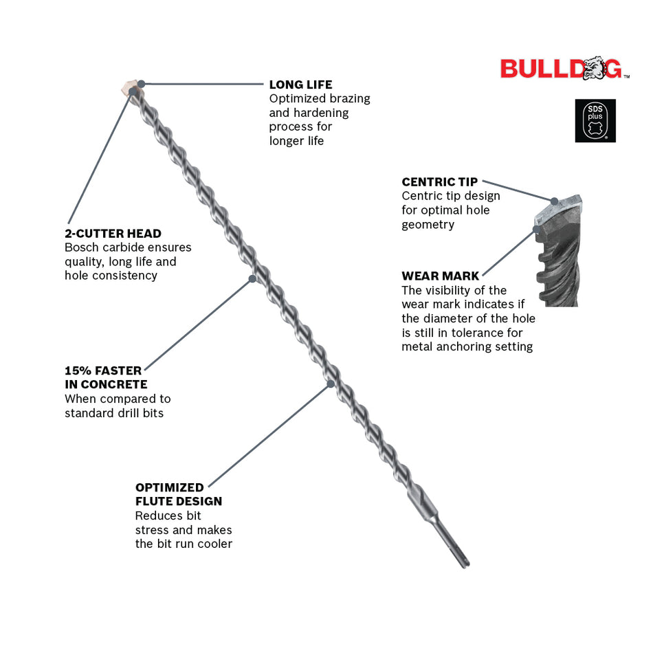 Bosch 25 pc. 1/4 In. x 4 In. SDS-plus® Bulldog™ Rotary Hammer Bits